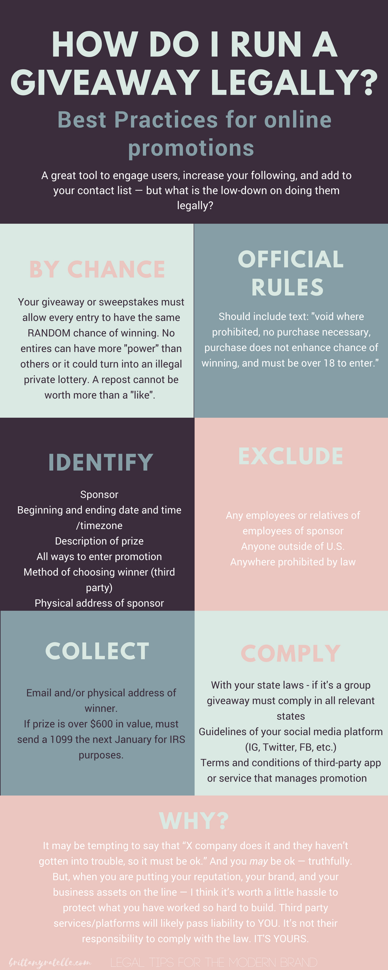 How do I run a giveaway legally? Legal giveaways infographic - brittanyratelle.com 